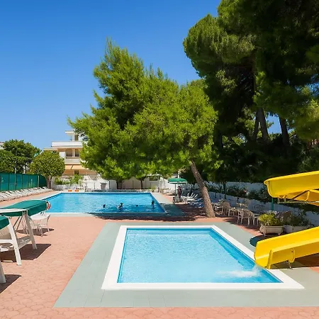 Hotiday Centro Hotel